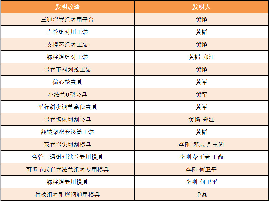 31399金沙娱场城(中国)有限公司官网