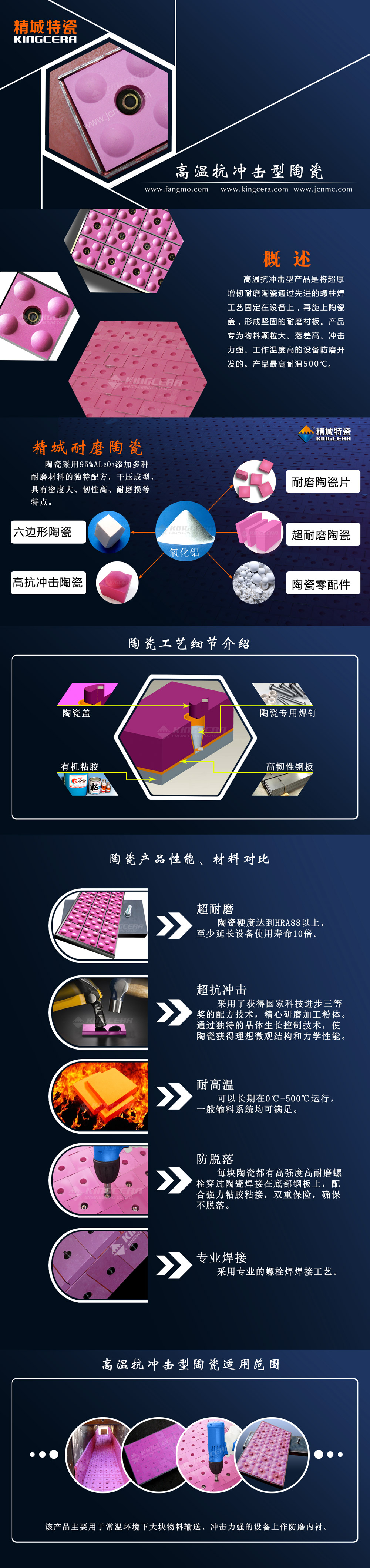 湖南31399金沙娱场城高温抗攻击型复合陶瓷衬板