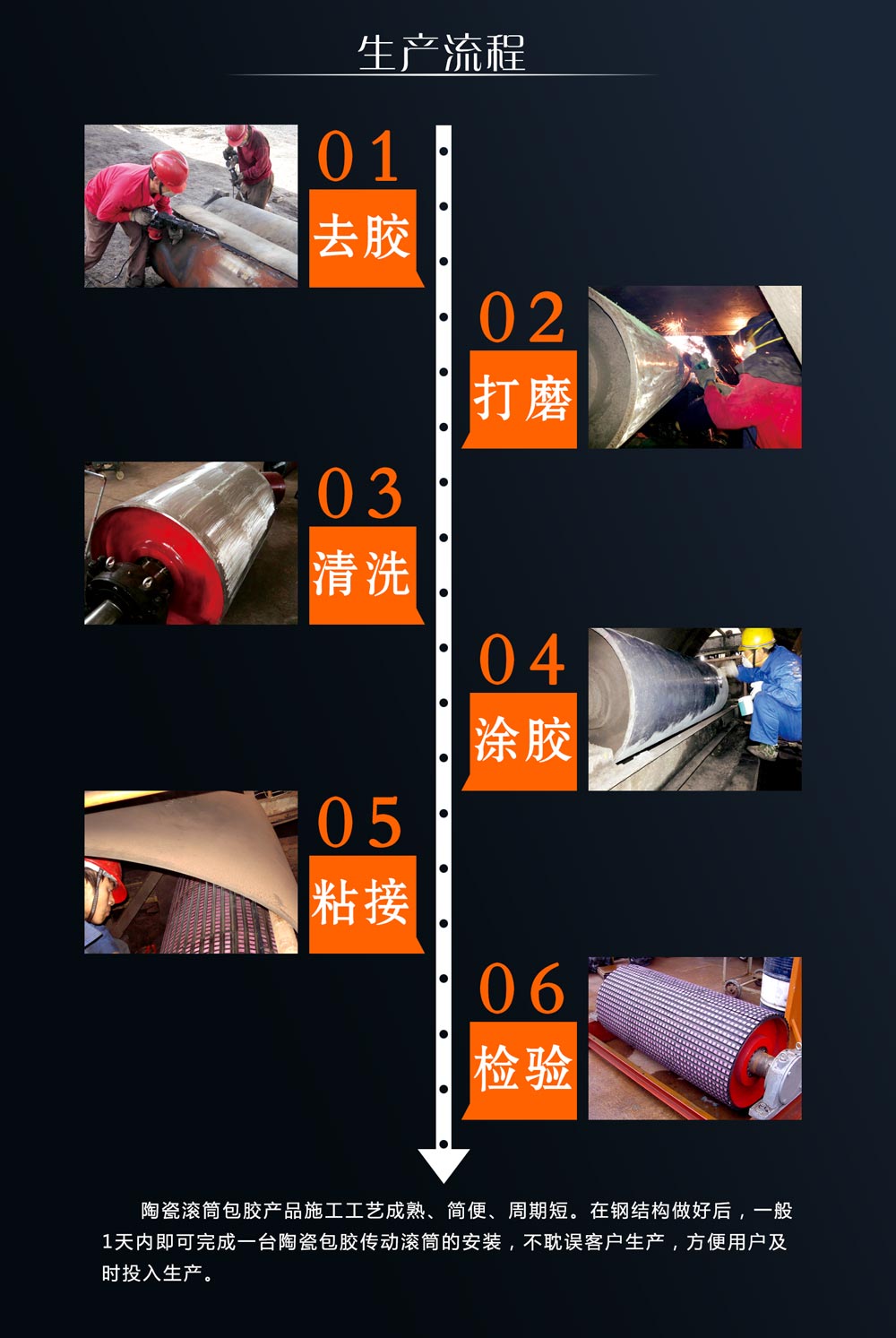 湖南31399金沙娱场城耐磨陶瓷滚筒包胶