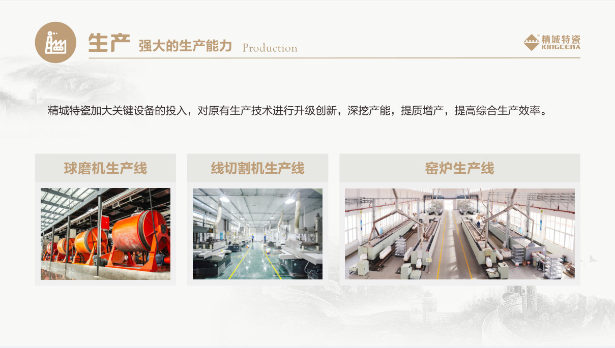 生产：：强盛的生产能力